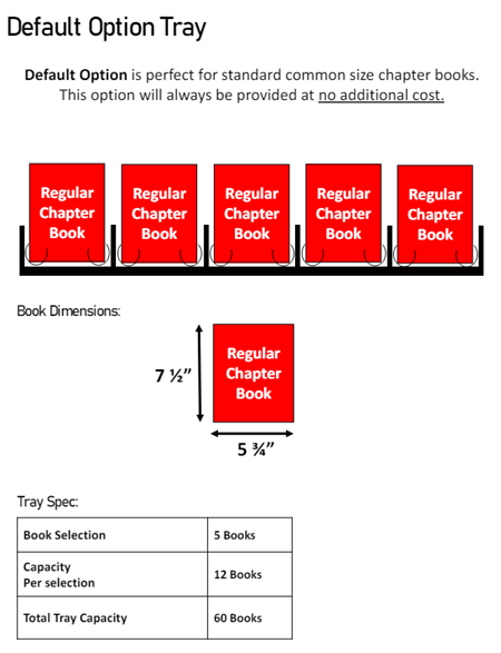 default tray specs-2